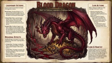 D&D